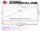 Technical Bulletin
