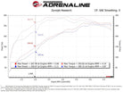 Technical Bulletin
